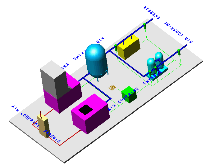 centrale3dc